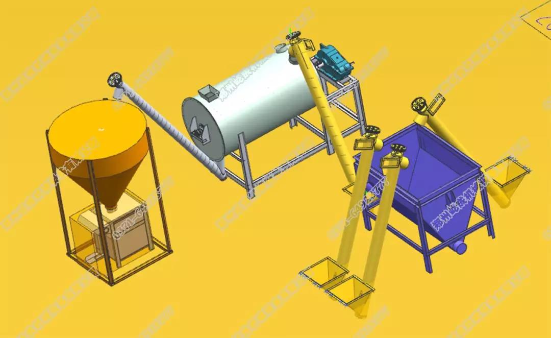 发往印度的预拌砂浆生产线投资少还能自动化